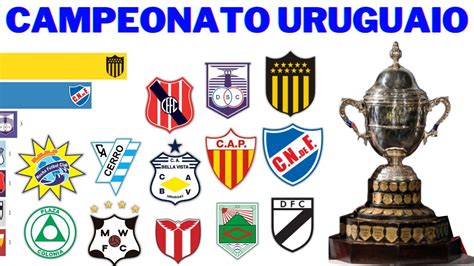 campeonato do uruguai